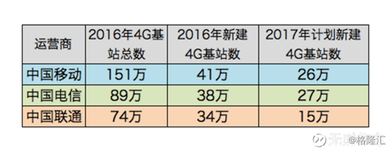 PG电子网页摩比发展（947.HK）：业绩触底年，高管抄底时？